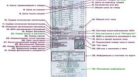 Что значит чек коррекции в Аптеки Столички