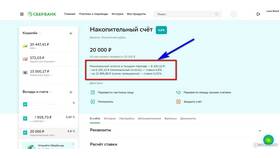 Как действует накопительный счет в Сбербанке в Аптеки Столички