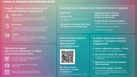 Как можно взять кредит в Сбербанке в Аптеки Столички