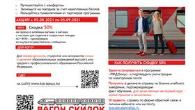 Как начисляются бонусы РЖД за билеты в Аптеки Столички