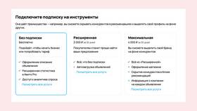 Как найти аккаунт продавца на Авито в Аптеки Столички