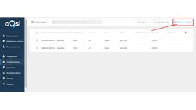 Как называется группа товаров в Аптеки Столички