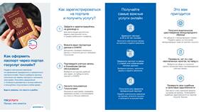 Как оформить паспорт РФ через портал Госуслуги в Аптеки Столички