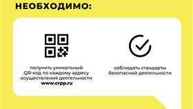 Как оплатить по QR-коду в Санкт-Петербурге в Аптеки Столички
