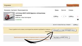 Как отменить заказ в Сплит в Аптеки Столички