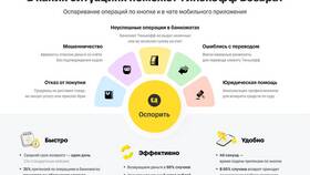 Как перевести деньги на счет Тинькофф в Аптеки Столички
