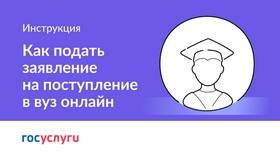 Как подать заявление через Госуслуги: пошаговая инструкция
