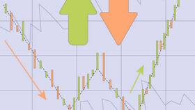 Как продать акции на бирже самостоятельно в Аптеки Столички