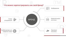 Как проверить товарный знак по базе Роспатента в Аптеки Столички