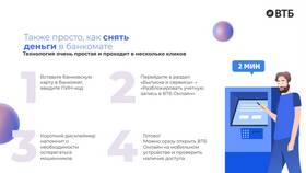 Как разблокировать карту ВТБ в банкомате в Аптеки Столички
