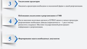 Как создать ООО: пошаговая инструкция в Аптеки Столички