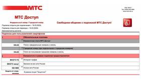 Как узнать тариф МТС через SMS в Аптеки Столички