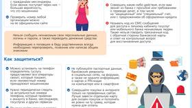 Как вернуть переплату за взыскание в Аптеки Столички