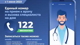 Как записаться на прием к врачу через портал Госуслуги в Аптеки Столички