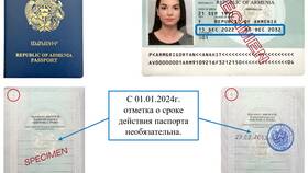 На что указывает серия паспорта в Аптеки Столички