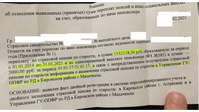 Почему не пришла страховая пенсия в Аптеки Столички