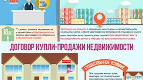 Почему услуги нотариуса такие дорогие в Аптеки Столички