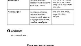 Приставка 