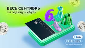 Программа лояльности Сбербанк 
