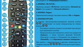 Пульт Триколор: значение кнопок и функций в Аптеки Столички