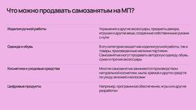 Самозанятость: что можно продавать в Аптеки Столички