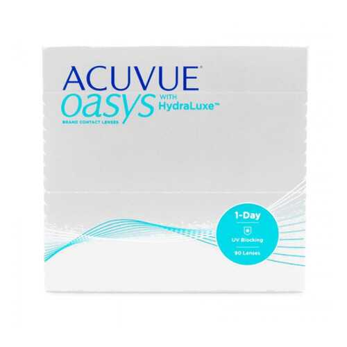 Контактные линзы Acuvue Oasys 1-Day with HydraLuxe 90 линз R 8,5 -1,75 в Аптеки Столички