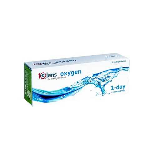 Контактные линзы IQlens Oxygen 6 линз R 8.6 -03,25 в Аптеки Столички