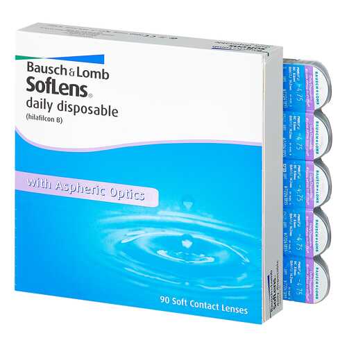 Контактные линзы Soflens Daily Disposable 90 линз -1,50 в Аптеки Столички